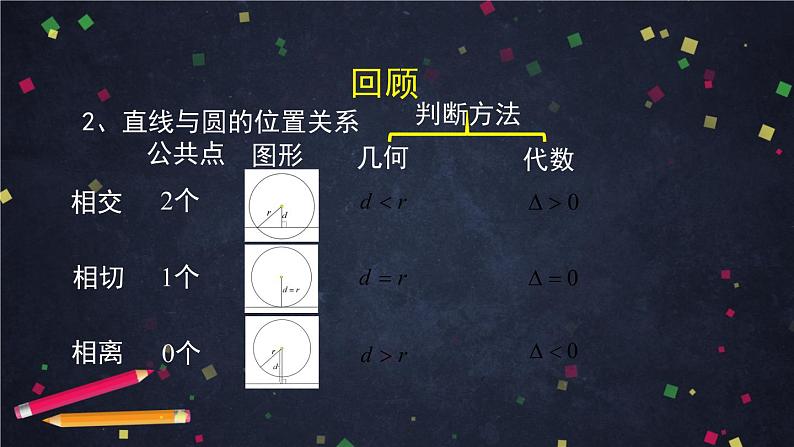 16.高二【数学（人教B版）】直线与圆锥曲线的位置关系（1）-课件03