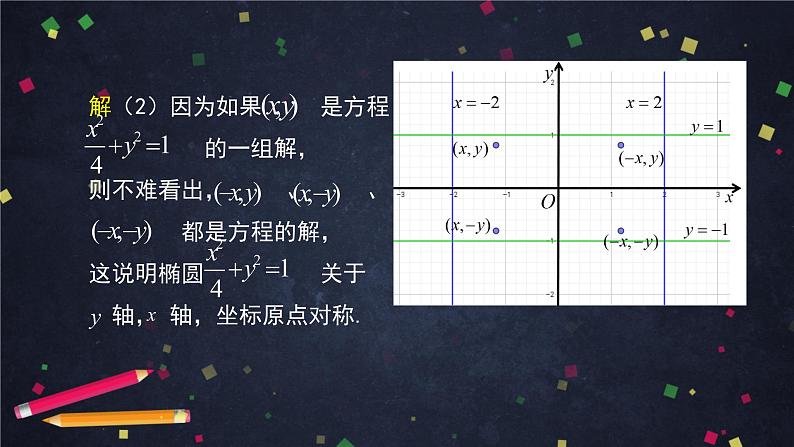 20高二【数学（人教B版）】椭圆的几何性质（1）-课件07