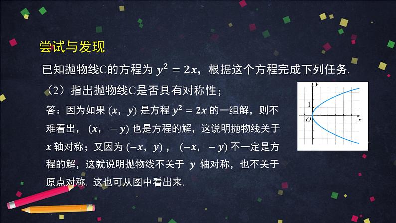 21.高二【数学（人教B版）】抛物线的几何性质-课件05