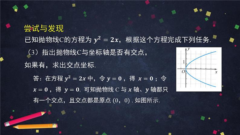 21.高二【数学（人教B版）】抛物线的几何性质-课件06