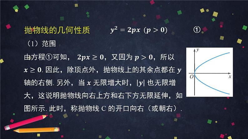 21.高二【数学（人教B版）】抛物线的几何性质-课件08
