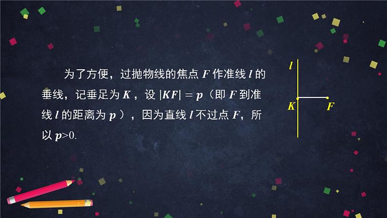 22.高二【数学（人教B版）】抛物线的标准方程-课件07