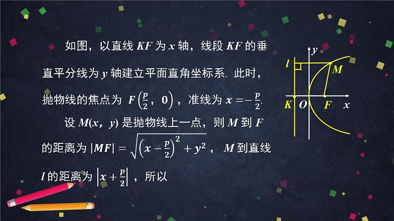 22.高二【数学（人教B版）】抛物线的标准方程-课件08