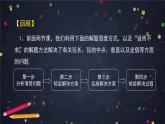 29.高二【数学（人教B版）47】直线与圆锥曲线的位置关系（5）-课件