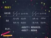 25.高二【数学（人教B版）35】椭圆的几何性质（2）-课件