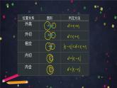 3.高二【数学（人教B版）】圆与圆的位置关系-课件