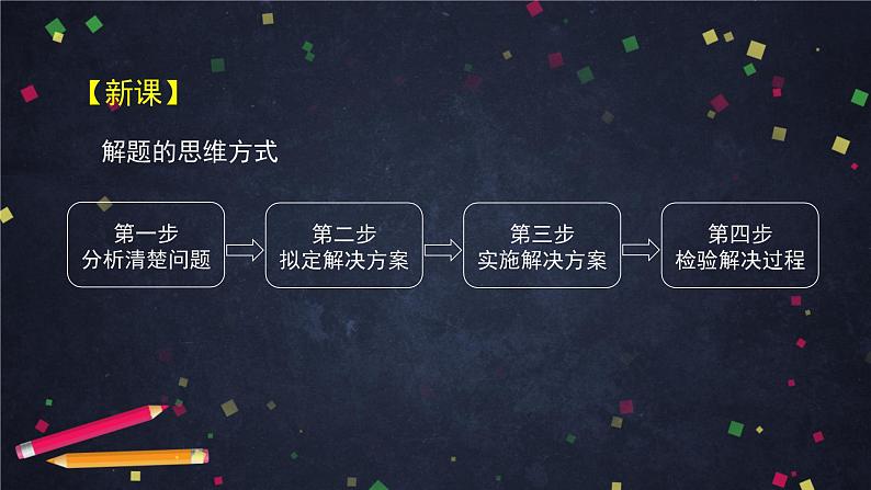 4.高二【数学（人教B版）】直线与圆锥曲线的位置关系（3）-课件03