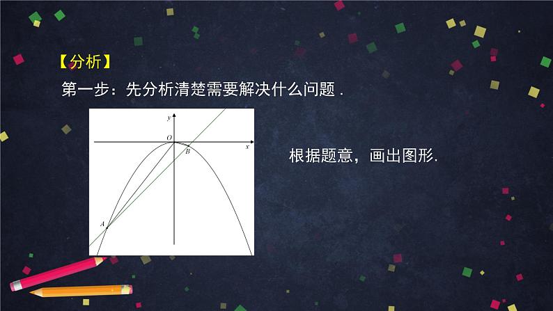 4.高二【数学（人教B版）】直线与圆锥曲线的位置关系（3）-课件05