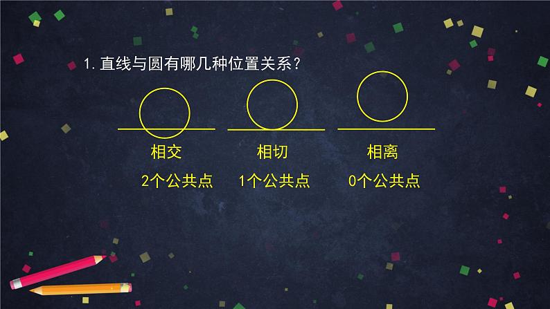 5.高二【数学（人教B版）】直线与圆的位置关系-PPT第2页