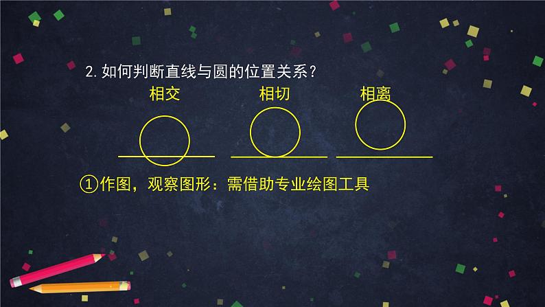 5.高二【数学（人教B版）】直线与圆的位置关系-PPT第3页