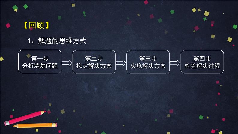 7.高二【数学（人教B版）】直线与圆锥曲线的位置关系（4）-课件第2页