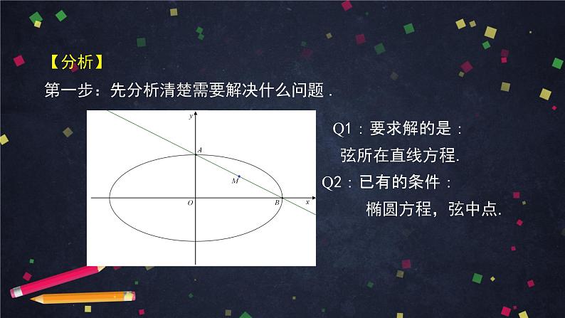 7.高二【数学（人教B版）】直线与圆锥曲线的位置关系（4）-课件第7页