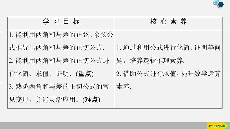人教版高中数学第一册 第5章 5.5  第3课时　两角和与差的正切公式课件PPT第2页