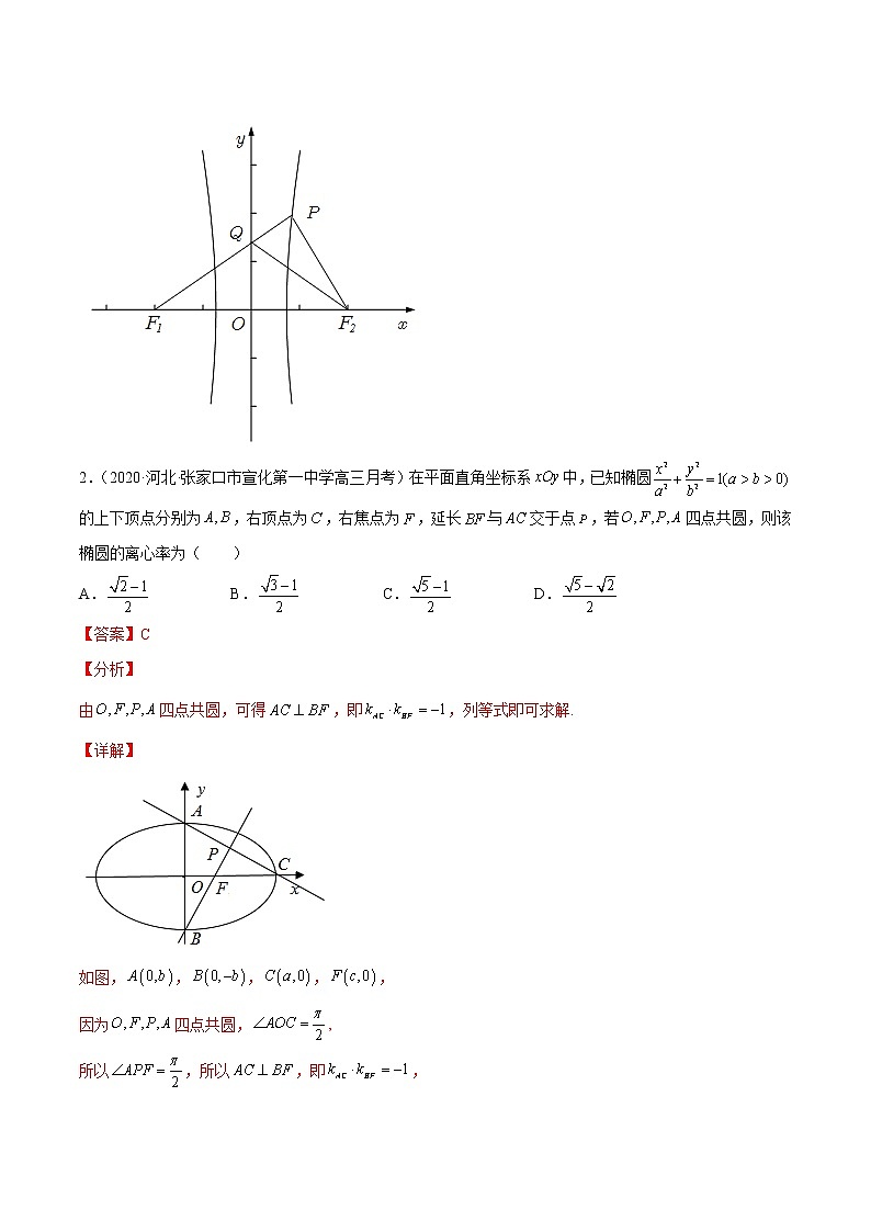第46讲 解析几何中的四点共圆问题-2022年新高考数学二轮专题突破精练02