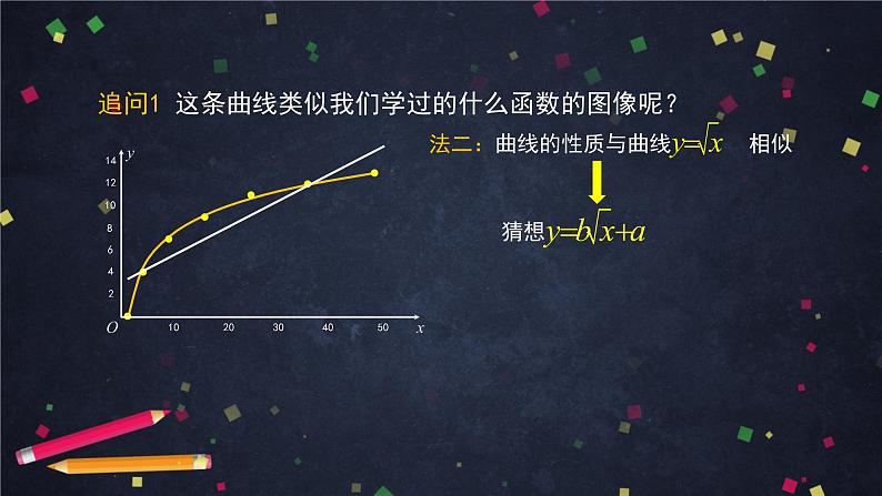 25.高二【数学（人教B版）】一元线性回归模型（3）-课件06