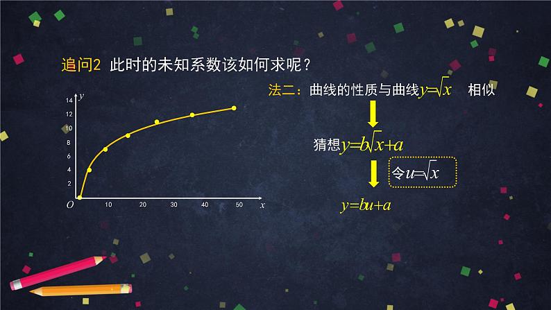 25.高二【数学（人教B版）】一元线性回归模型（3）-课件07