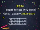 16.高二【数学（人教B版）】离散型随机变量的分布列（2）-课件