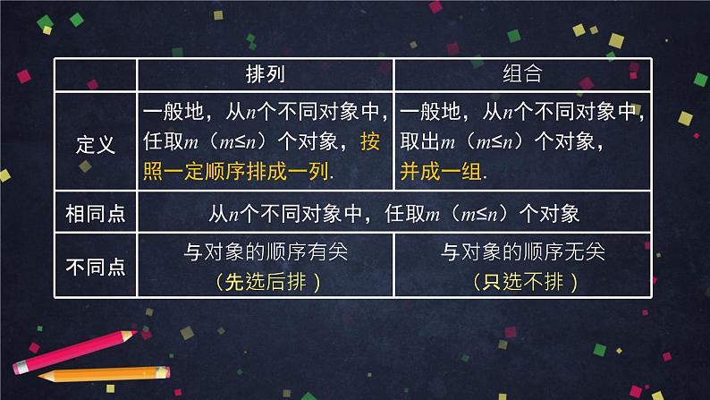 3.高二【数学（人教B版）】组合与组合数（1）-课件07