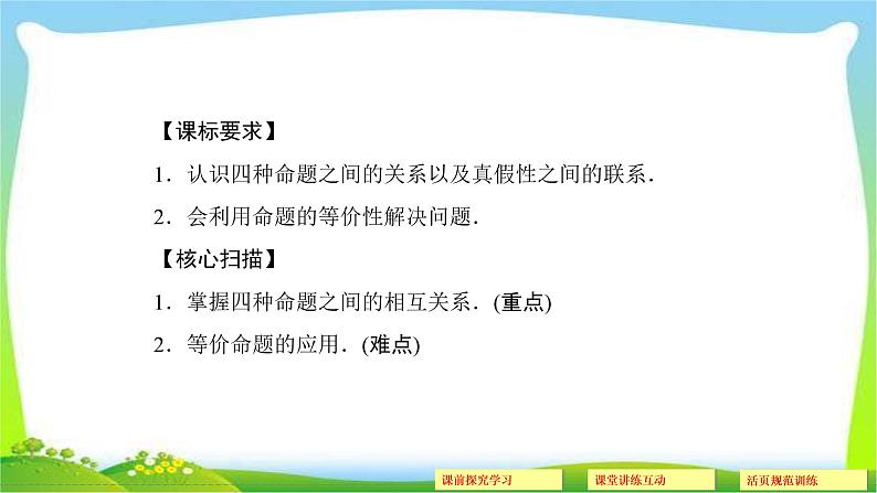 人教版数学《命题及其关系》PPT课件第2页