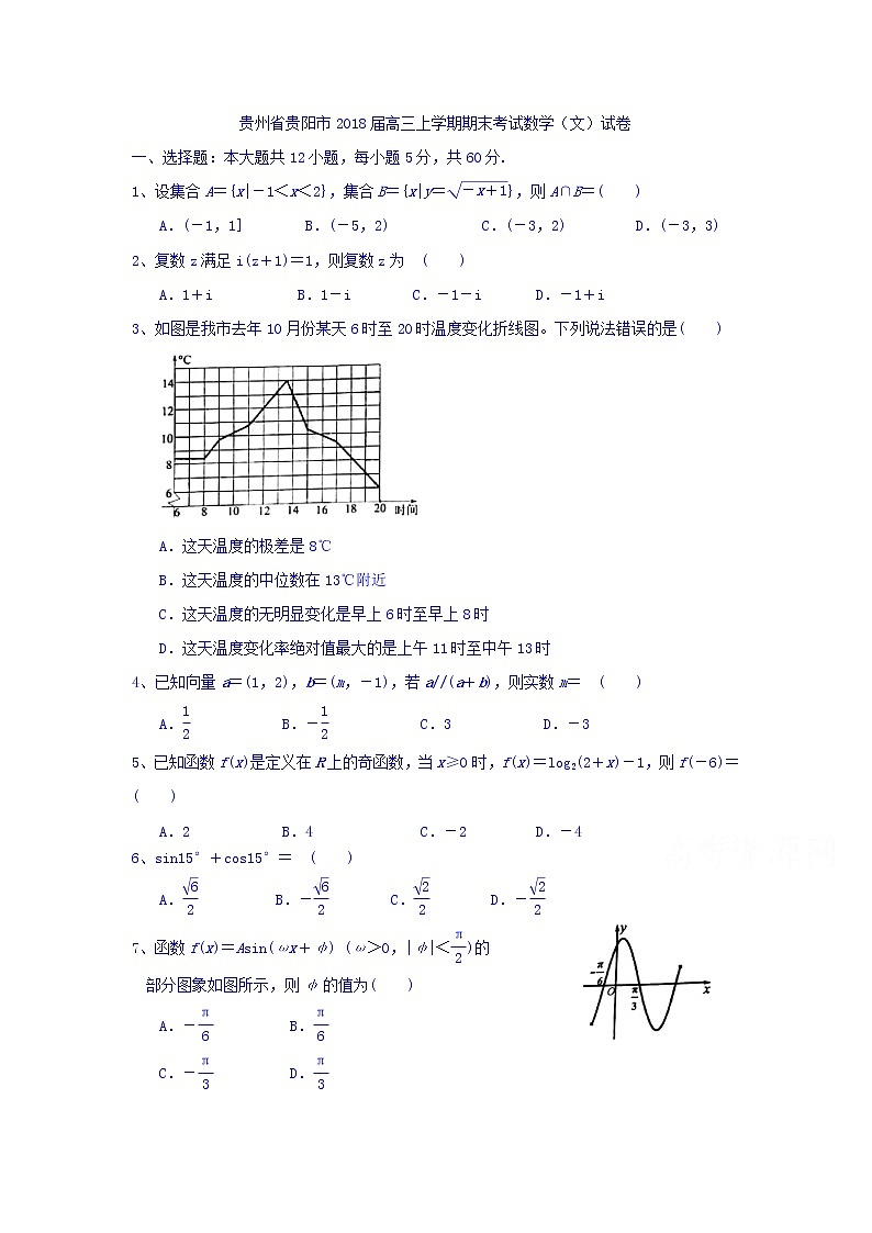 18.1高三数学（文）第1页