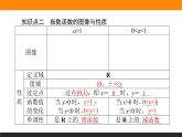 2.指数函数的性质与图像（1）课件PPT