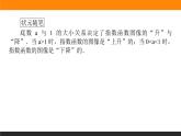 2.指数函数的性质与图像（1）课件PPT