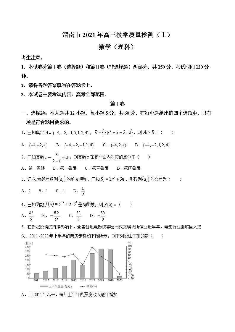 陕西省渭南市2021届高三上学期教学质量检测（Ⅰ）（一模）理科数学试题 Word版含答案01