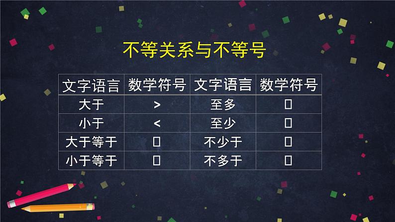19.高一【数学(人教B版)】不等式及其性质课件PPT第5页