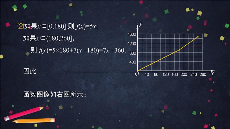 20高一【数学(人教B版)】函数及其表示方法(2)课件PPT04