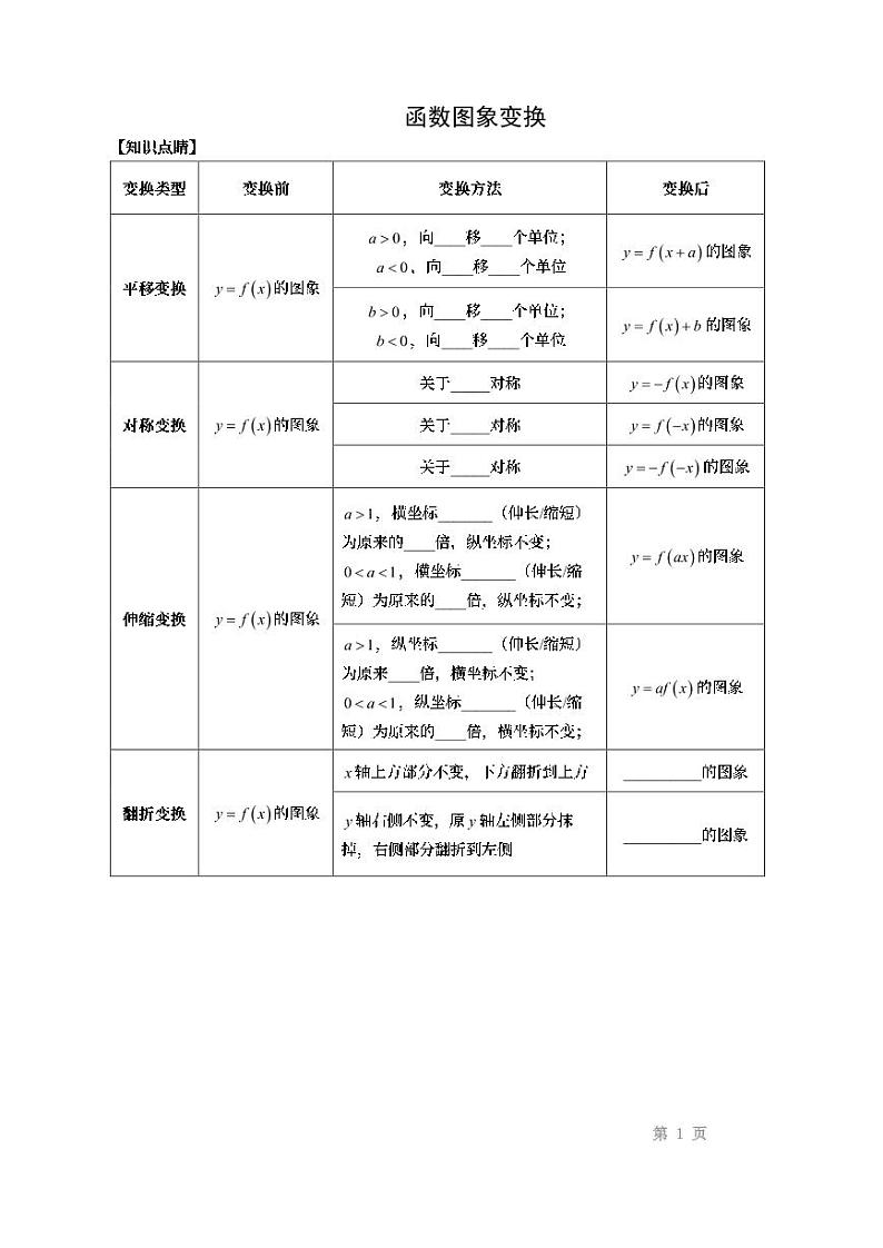9函数的图像变换线上课讲义学案第1页