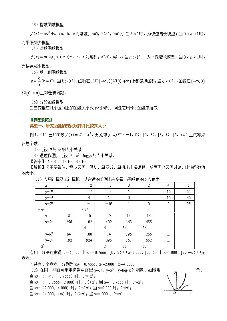 知识讲解_几类不同增长的函数模型_基础练习题第2页