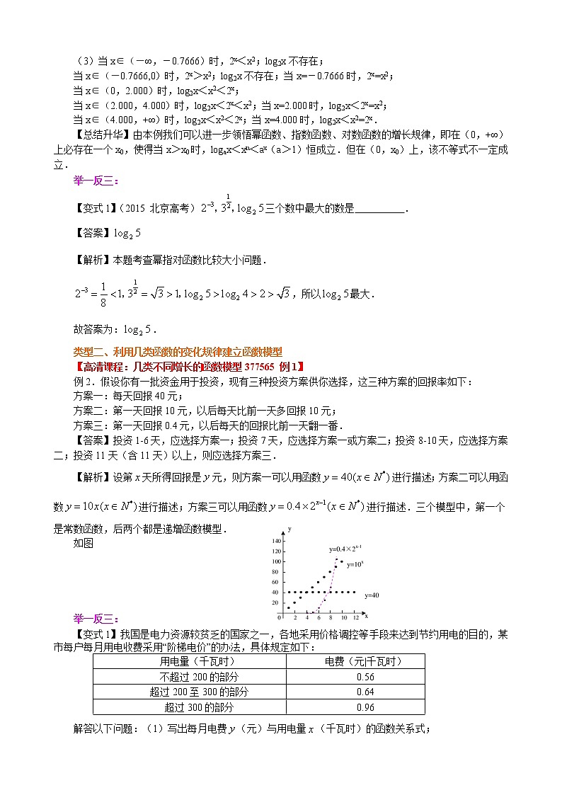 知识讲解_几类不同增长的函数模型_基础练习题第3页