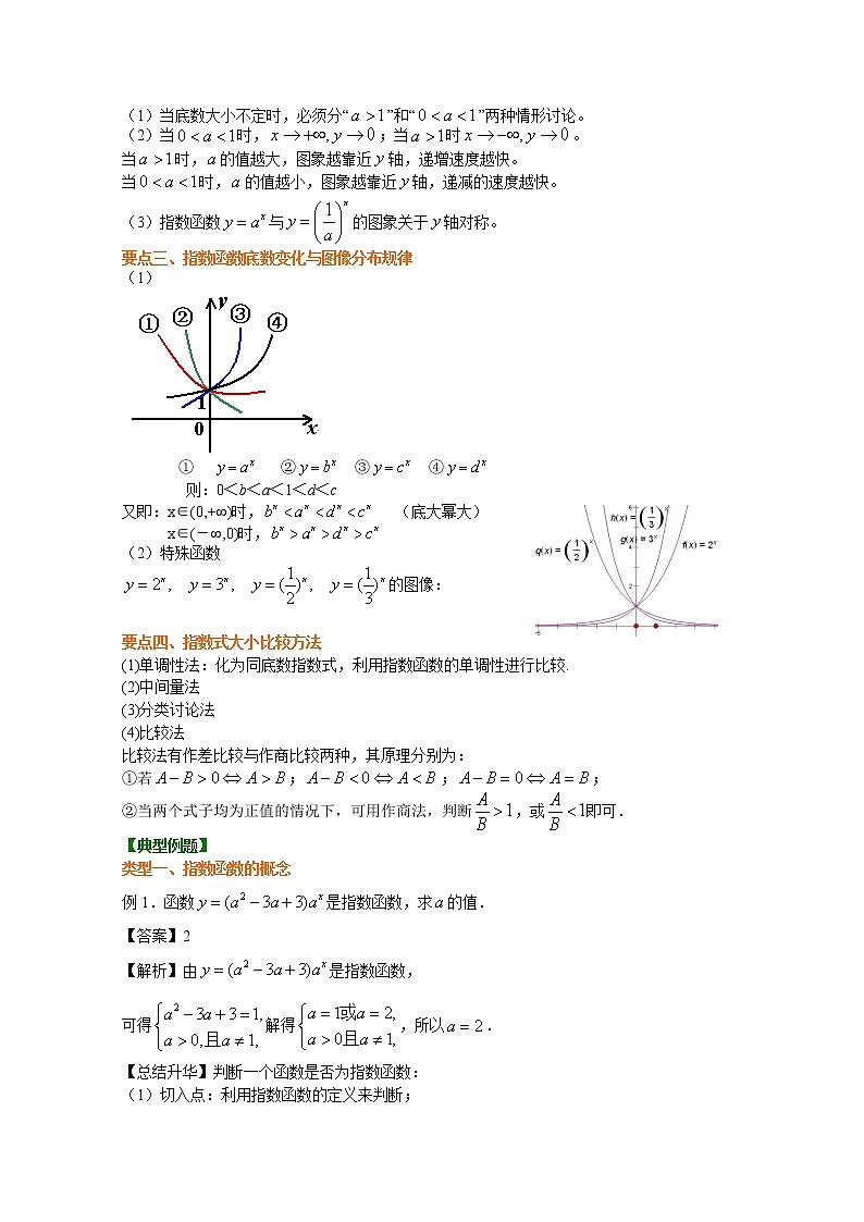 知识讲解_指数函数及其性质_基础练习题02