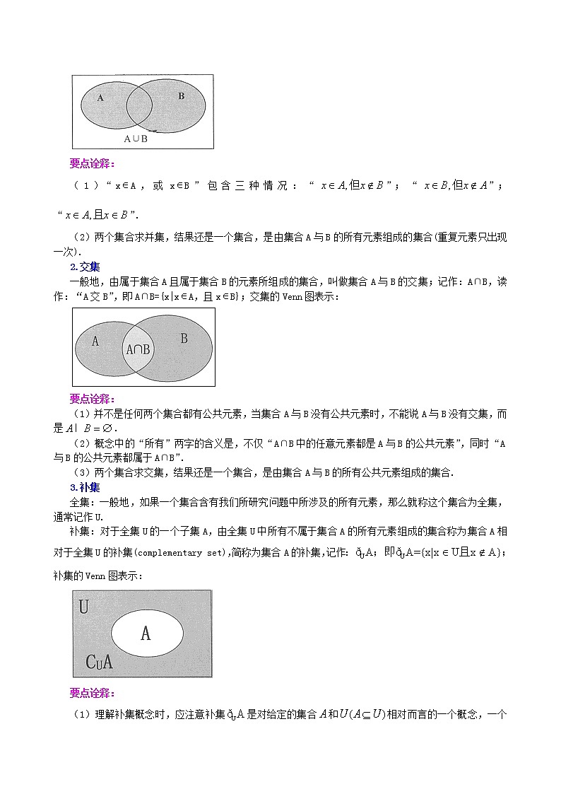 知识讲解_集合的基本关系及运算_基础练习题02