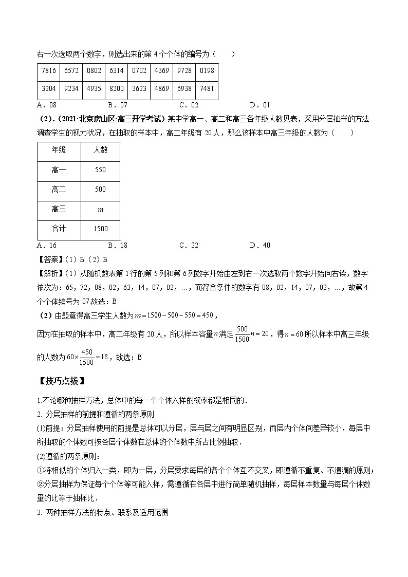 专题26 统计 常考点归纳与变式演练 作业 高中数学 一轮复习 人教版（2021年）第2页