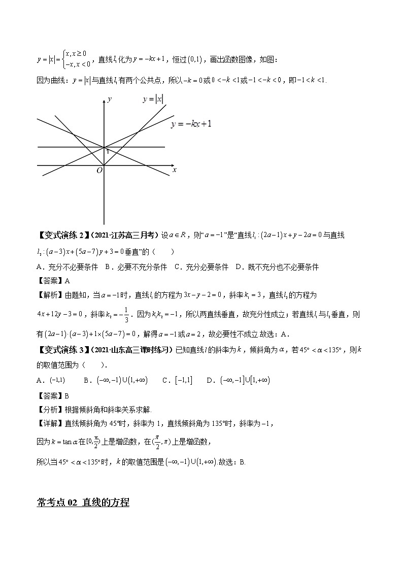 专题22 直线与圆 常考点归纳与变式演练 作业 高中数学 一轮复习 人教版（2021年）第3页