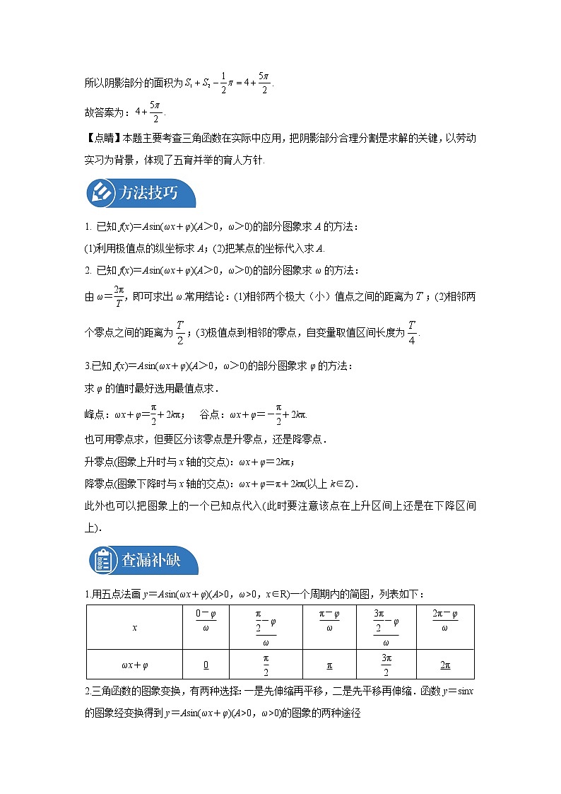 2022届高三数学一轮复习 微专题20 函数y=Asin(ωx φ)的图像及其应用（全国通用）第3页
