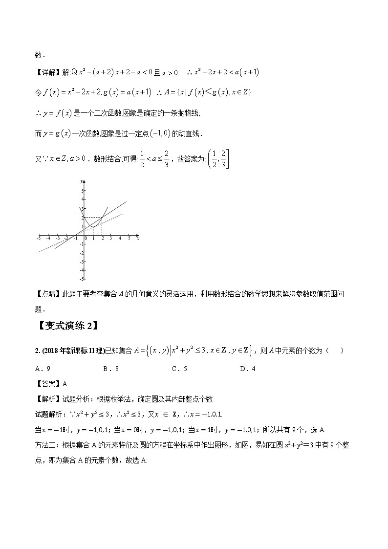专题01 集合 常考点归纳与变式演练 作业 高中数学 一轮复习 人教版（2021年）第3页