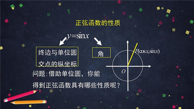 10.高一数学（人教B版）-正弦函数的性质与图像课件PPT08