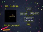 16.高一數(shù)學(xué)(人教B版)—復(fù)習(xí)—圍繞三角函數(shù)概念構(gòu)建知識體系課件PPT
