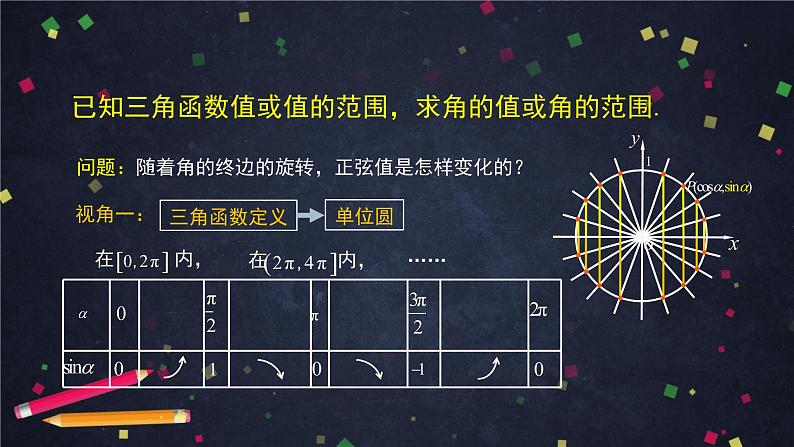 17.高一数学（人教B版）-已知三角函数值求角课件PPT08