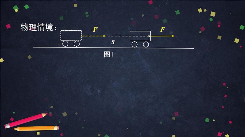 19.高一数学（人教B版）-向量数量积的概念(第一课时)课件PPT第4页