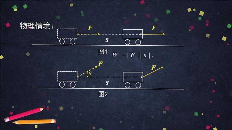 19.高一数学（人教B版）-向量数量积的概念(第一课时)课件PPT第6页