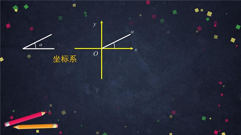 7高一数学（人教B版）诱导公式（第一课时）课件PPT04