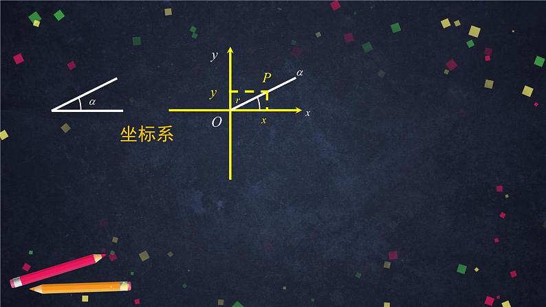 7高一数学（人教B版）诱导公式（第一课时）课件PPT05