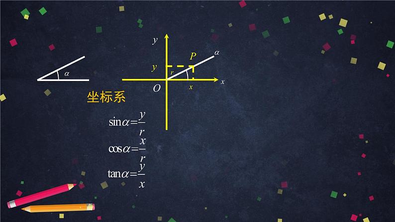 7高一数学（人教B版）诱导公式（第一课时）课件PPT08