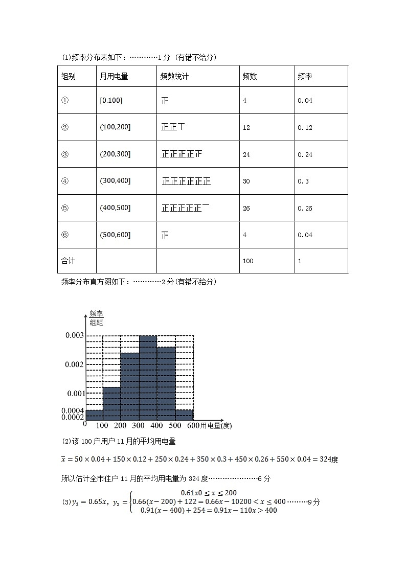 安徽省亳州市涡阳县育萃中学2020届高三下学期第一次模拟考试数学（文）试卷 PDF版含答案03