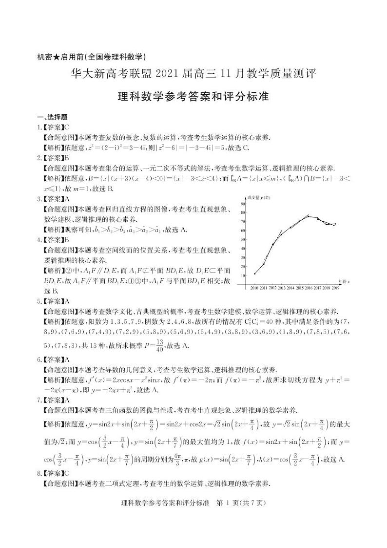 理数答案--2021届11月高三教学质量测评第1页