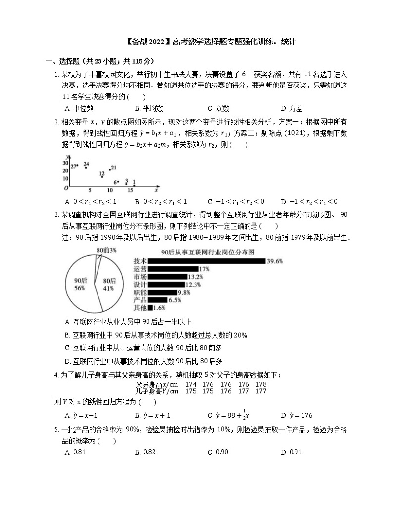【备战2022】高考数学选择题专题强化训练：统计第1页