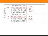 17事件之間的關(guān)系與運(yùn)算課件PPT